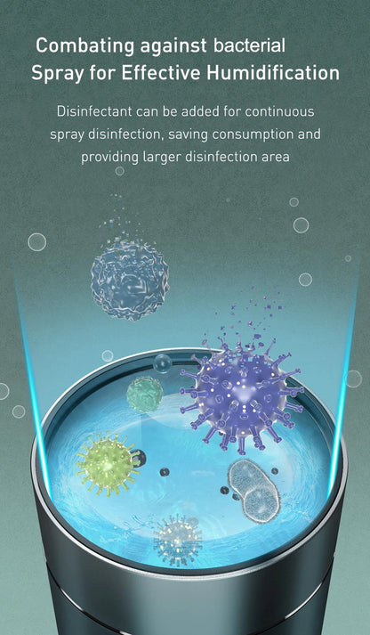 DriveAura Car Diffuser – LED Aromatherapy Humidifier & Air Purifier for a Fresh, Calm Journey