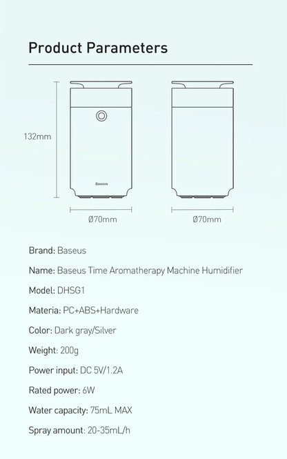 DriveAura Car Diffuser – LED Aromatherapy Humidifier & Air Purifier for a Fresh, Calm Journey