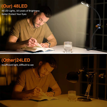 LumaFlex Clip-On Desk Lamp – 48 LED Eye-Caring Light with 360° Flexible Gooseneck & USB Power