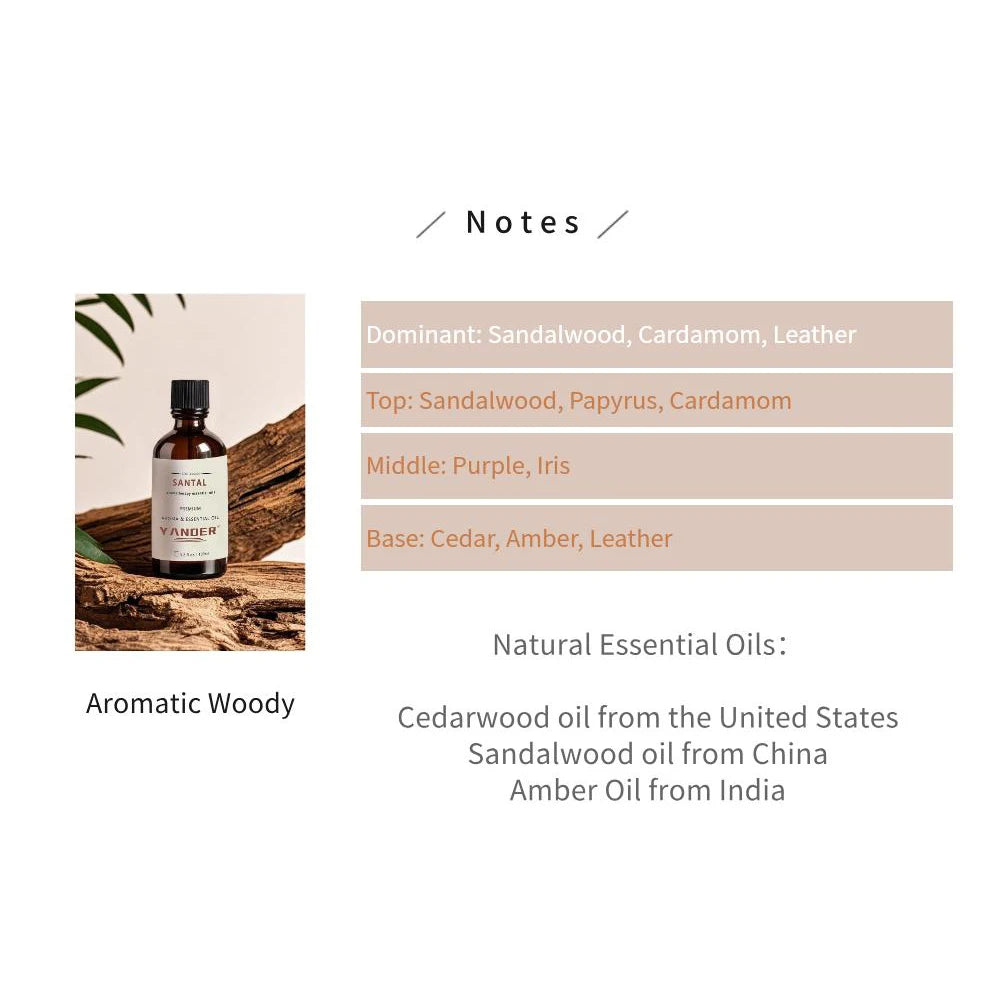 VelvetSantal Eau de Parfum – 100 ml Unisex Woody & Amber Fragrance with Sandalwood Essence