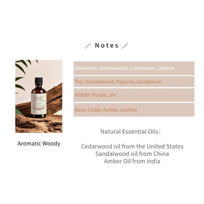 VelvetSantal Eau de Parfum – 100 ml Unisex Woody & Amber Fragrance with Sandalwood Essence