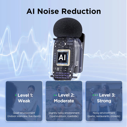 Microfone de lapela sem fio BOYA Mini para iOS e Android