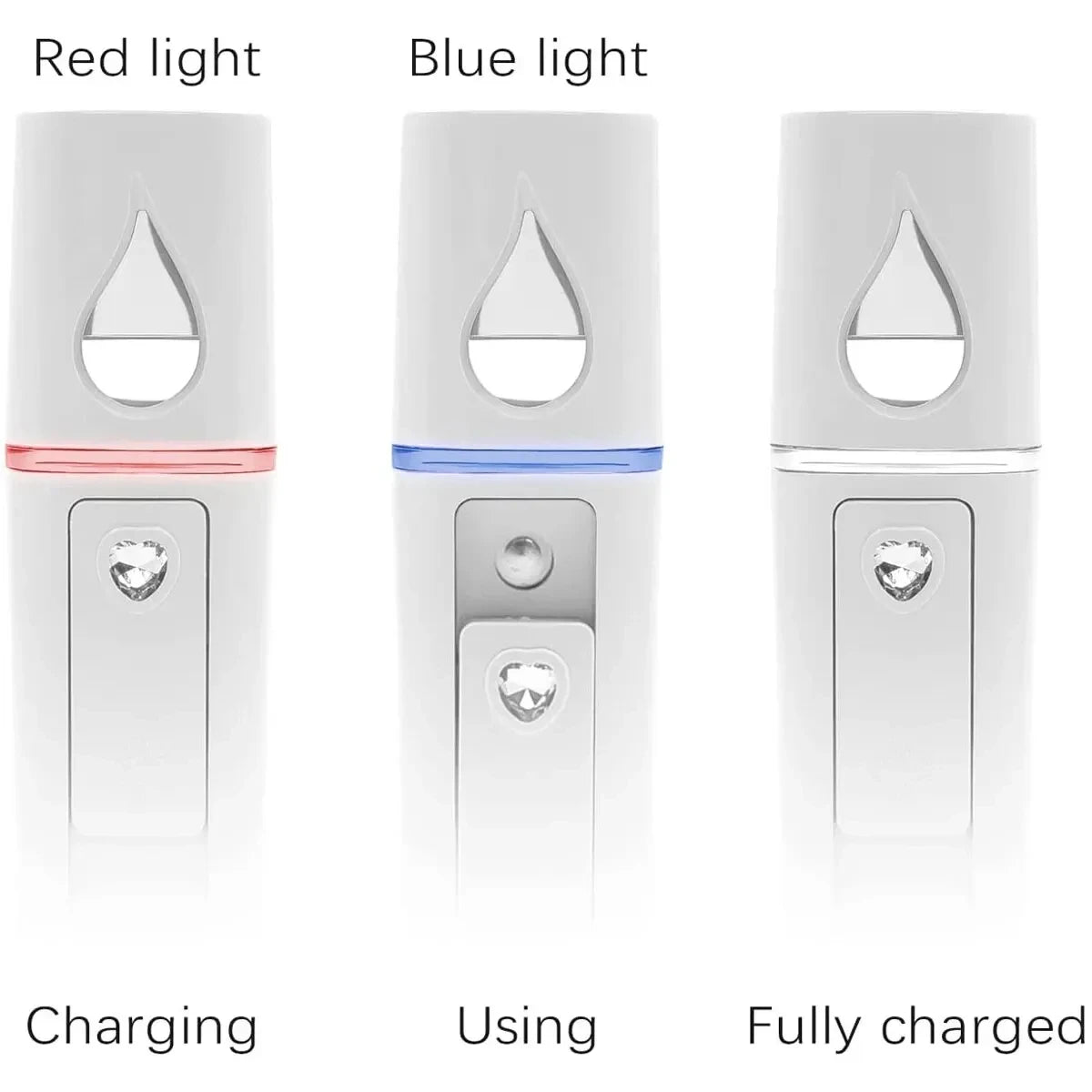 GlowMist Mini Facial Sprayer – 20ML USB Rechargeable Nano Steamer for Instant Skin Hydration